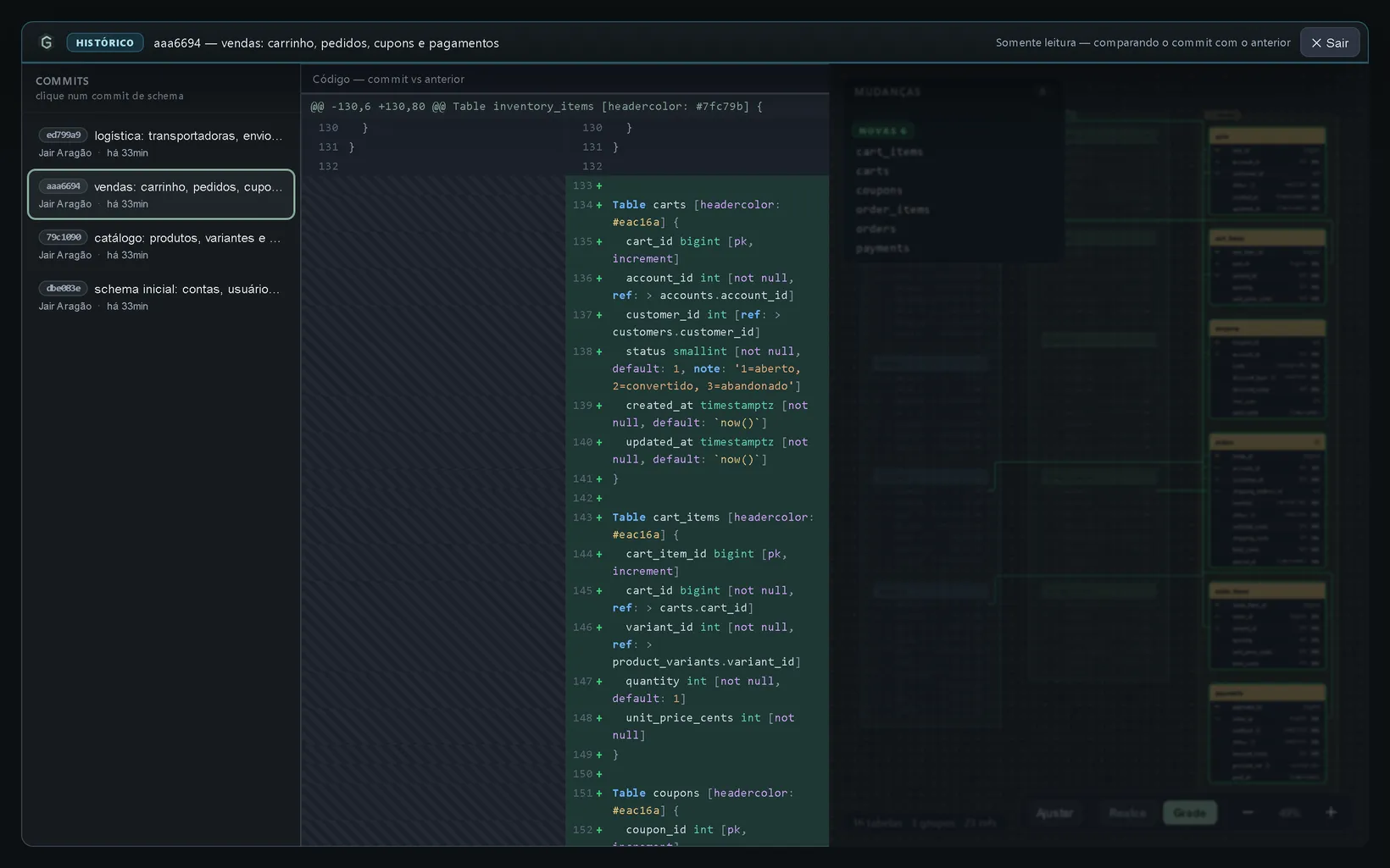 Modo Histórico do Gabbro: lista de commits e o diff do DBML lado a lado